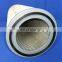 powder coating filter element Cartridges