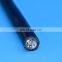 8 core underwater cable shielded 0.5mm cable