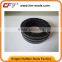 Texitle Rubber Sealing