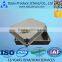 OEM&ODM new model electronic instruments plastic enclosures