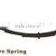 Auto Vehicles Used Leaf Spring from China Manufacturer