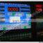 diesel fuel injection pump test bench single phase 220v 7.5kw