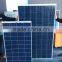 photovoltaic panels 250w