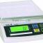 high precision balance