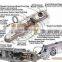 America surge brake coupler for trailer with usa standard