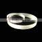 Barium fluoride Infrared objector lens
