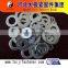 m10 carriage bolt washer