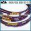 Raw Edge Cog Wedge V Belts (Section XPZ)