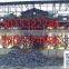 Blast furnace equipment