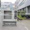 Manufacturer Vacuum drying oven-Blast drying oven