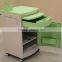 Hopefull ABS Plastic Bedside Cabinet With Wheels