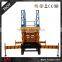 Mobile Hydraulic Scissor Lift Truck