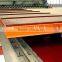 50T Transfer Car For Steel Coil