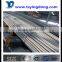 prime iron rods for building China manufacturer