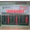 2016 hot new product  express led exchange rate board