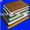 Linyi Best Quality Plywood, Engineered Veneer Plywood