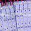 20w/m high power 3020 led rigid strip from china