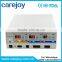 Carejoy High frequency Electrosurgical Unit LEEP ESU manufacturer with CE ISO approved