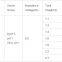 S13-M. Zt on Load Tap Changing Capacity-and-Voltage-Adjusting Power Distribution Transformer