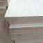 Poplar 4x8 veneer plywood