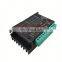 Stepper drive SH-3f090M