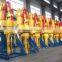 Top Drive System (for short TDS) for drilling rigs 250TON 350TON 500TON