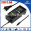 Switching adapter 100-240V 12V 2.5A okin AC DC adapter