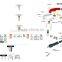 Plasma Cutting Torch CB70 for Plasma Cutting welding Torch