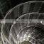 Concertina Razor Wire / flat type