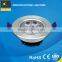 Energy Saving Ce Rohs Certificate 7W Led Spotlight Flashlight