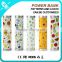 2016 hot selling 6 colors perfume 2600mah power bank of best selling products in america