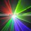 1.5W RGB 25kpss ILDA Cartoon laser logo projector