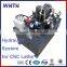 CNC Lathe hydraulic station system manufacturer