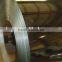 hot dipped galvanized steel coil/galvanized steel sheet coil/secondary stainless steel sheets coils
