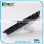 Grout Cleaning Brush