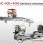 Jinan Sunny Aluminum Panel Machine