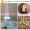 Professional Gasifier Biomass Gasification Equipment Sraw Biomass Gasifier