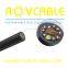 PUR jacketed rov underwater umbilical cable