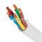 5 x 50.0 mm2 XLPE/SWA/LSZH BS 7846 F2 Fire Resistant Cable N2XFGbY NA2XRY NA2XRH
