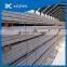 Best sale i joist beam