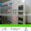 Contro panel for hydro power plant