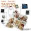 TAIYITO Domotics Smart house Home Automation Kit Smart Home Control Smart Home Wifi