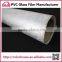 PVC Self-adhesive glass protective film, screen glass film