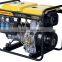 price Mini generator for home use
