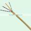 telephone cable