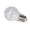 Lowest price E27 led bulb , led bulb parts made in China , led bulb manufactruing plant