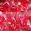 RED CHILI PRICE