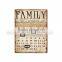 Sales Promotion Quick Lead Stylish Design Family Plaque Design