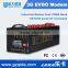 16 ports wireless modem evdo 3G modem gprs qualcomm cheap module for bulk sms QE160