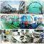 Plastic + Rubber (P+R) Keypad, UV coating, silk screen printing for Remote Control